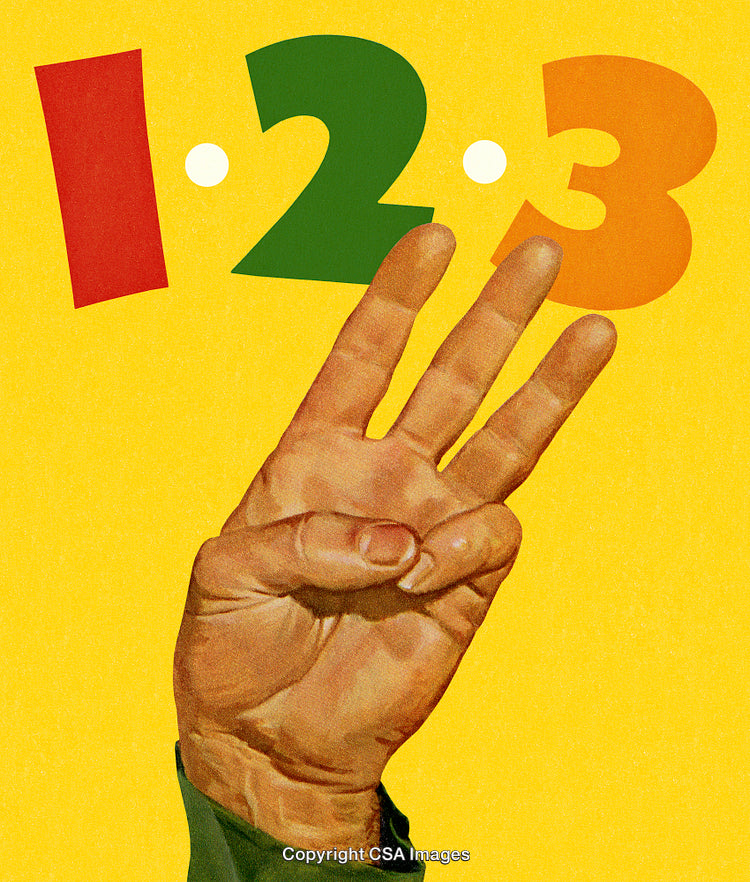 Hand Counting Three Fingers with Bright Numbers on Yellow Background