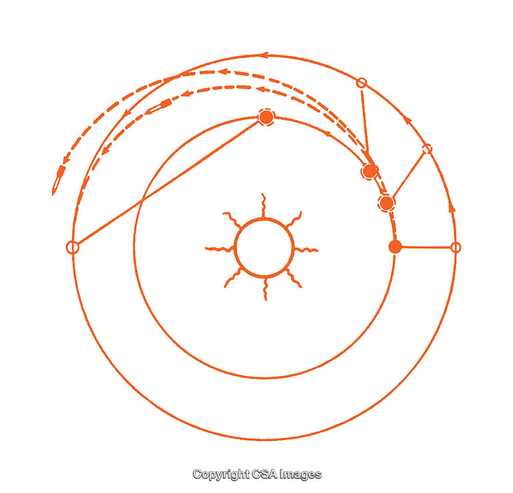 Abstract Diagram Illustrating Orbital Paths and Celestial Dynamics