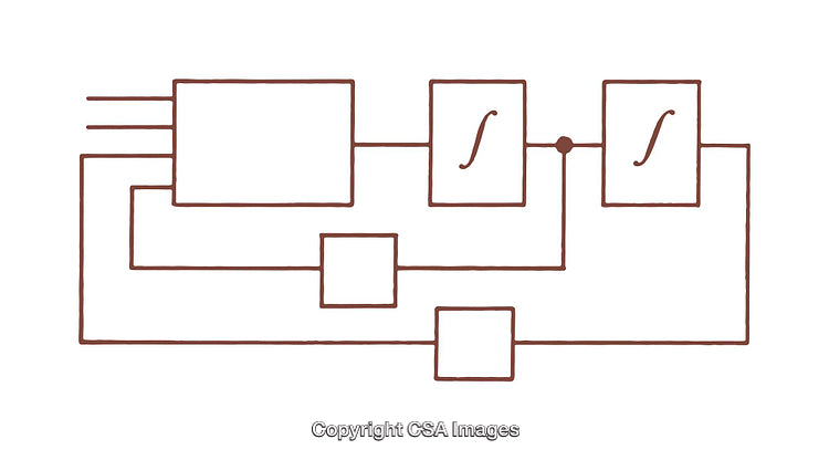 Conceptual Diagram Representing a Theoretical Process Model with Integration