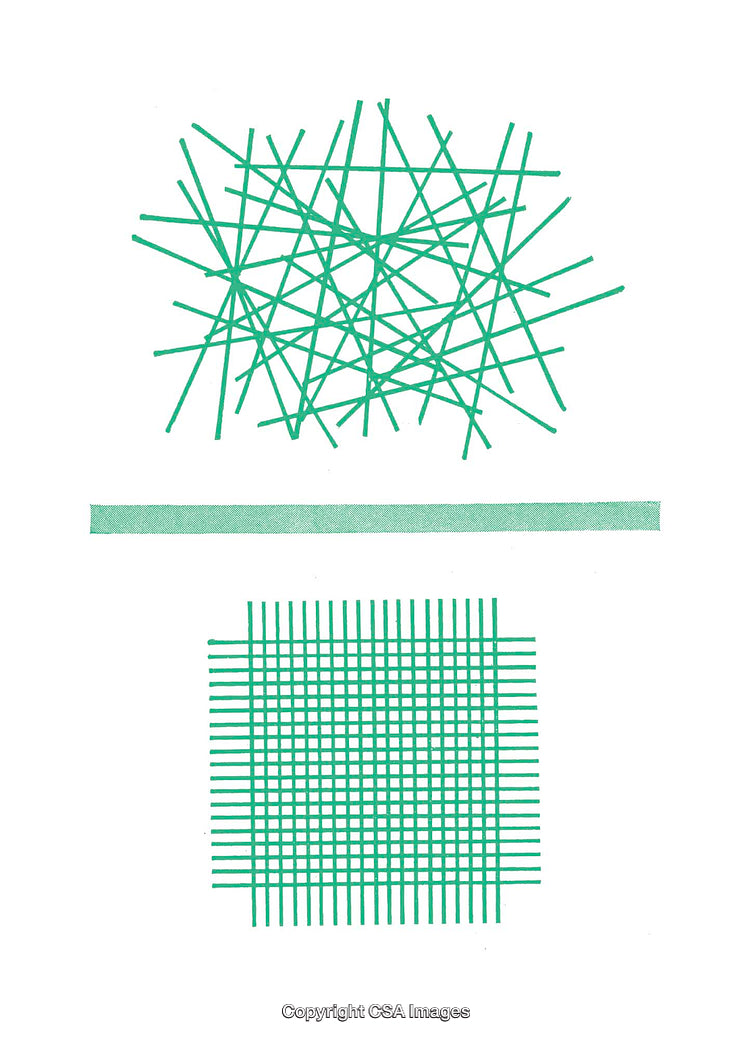 Green Line Diagrams Representing Chaos and Order on Minimal Background