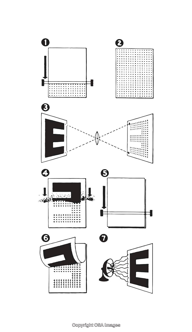 Detailed Diagram Illustrating a Technical Process for Optical Projection