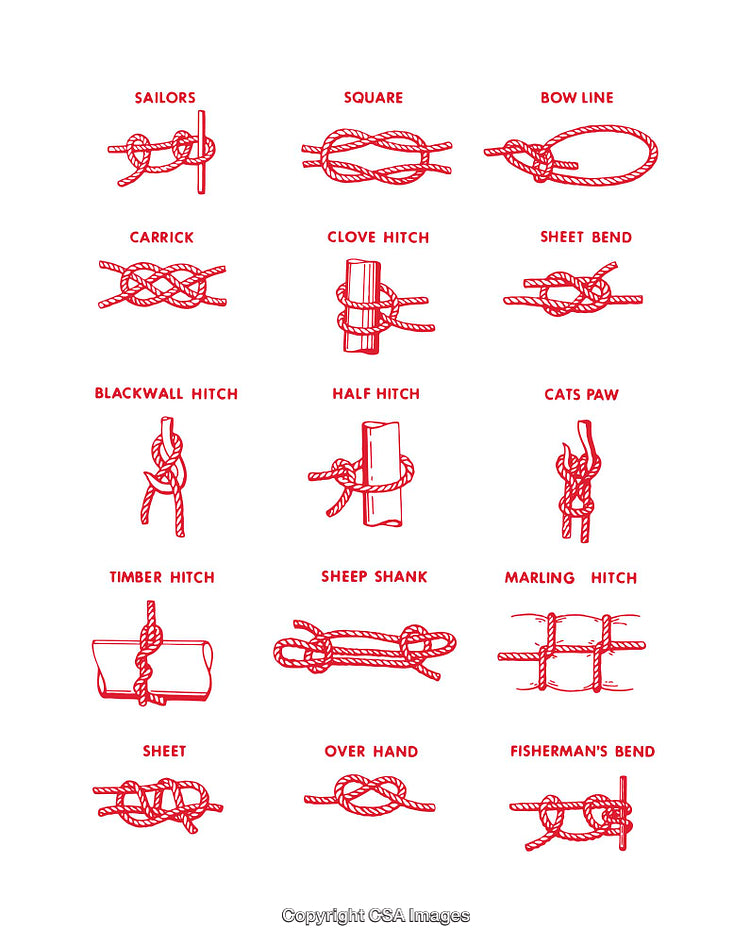 Detailed Diagram of Essential Knots for Various Applications and Uses