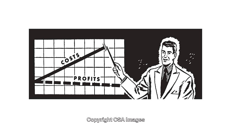 Retro Style Business Presentation with Focus on Costs and Profits