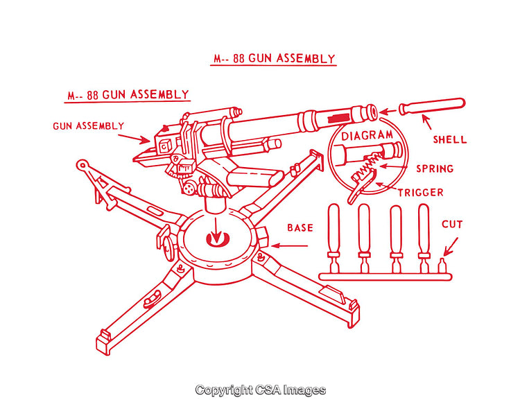 Technical Diagram of M-88 Gun Assembly with Detailed Components