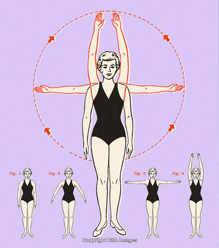 Illustrative Diagram Depicting Arm Exercise Movements with Step-by-Step Instructions