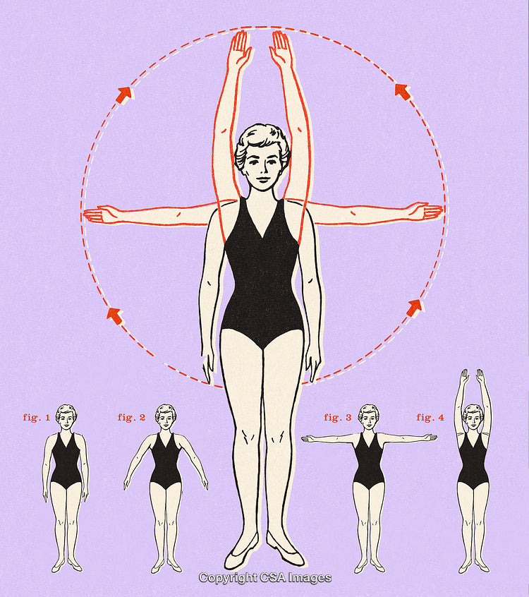 Illustrative Diagram Depicting Arm Exercise Movements with Step-by-Step Instructions
