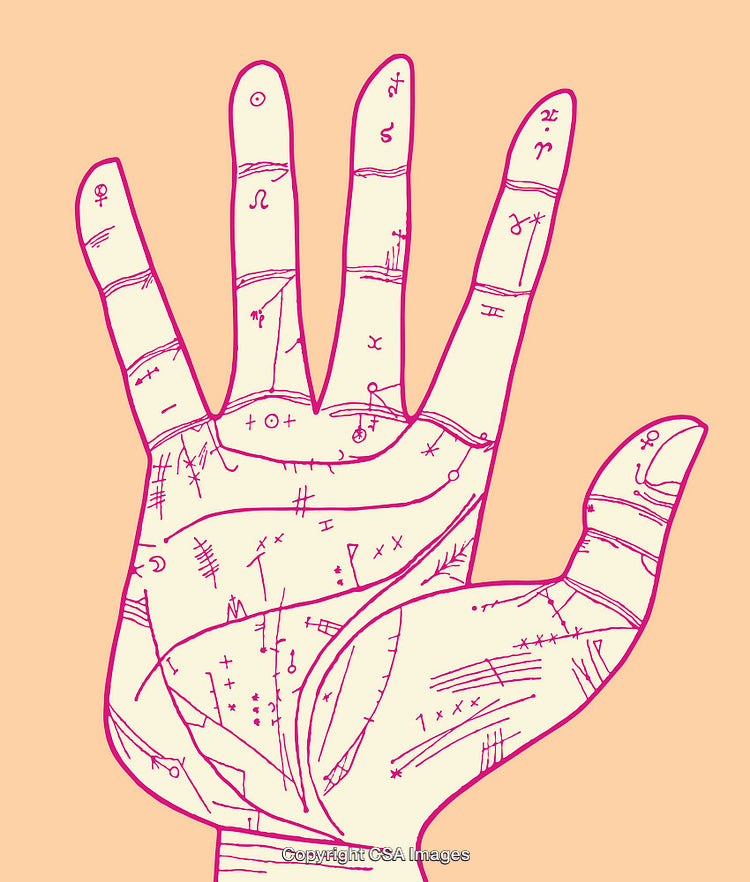 Illustration Depicting Palmistry Hand Markings with Symbols and Lines