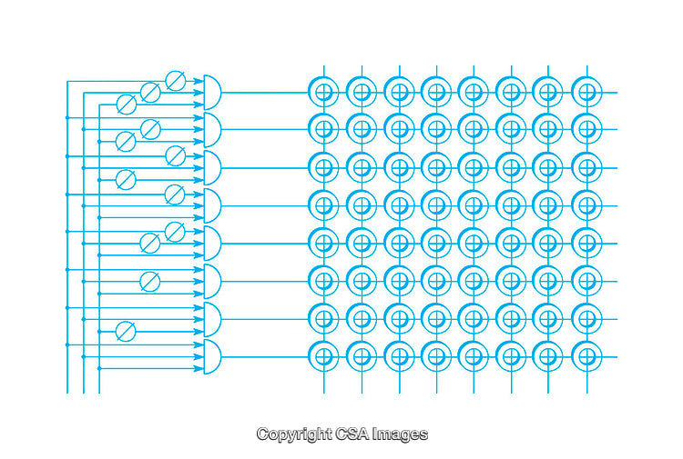 Detailed Circuit Diagram of Logical Gate Network and Connections