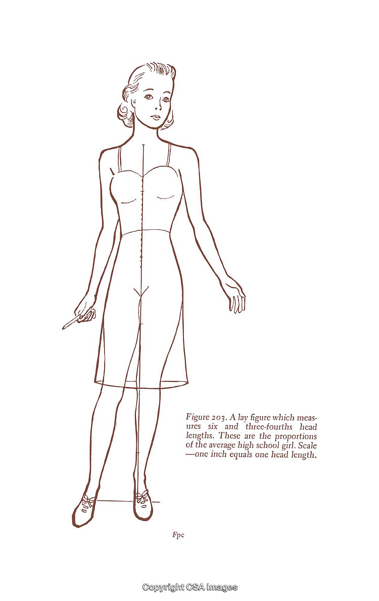 Diagram of Female Proportions for Artistic and Design Reference Use