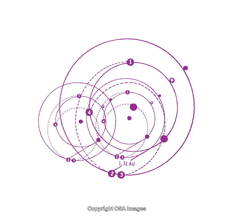 Abstract Diagram of Orbital Paths in Stylized Purple Design