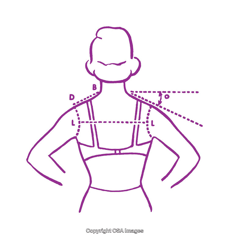 Back View Diagram of Shoulder and Neck Measurements for Clothing