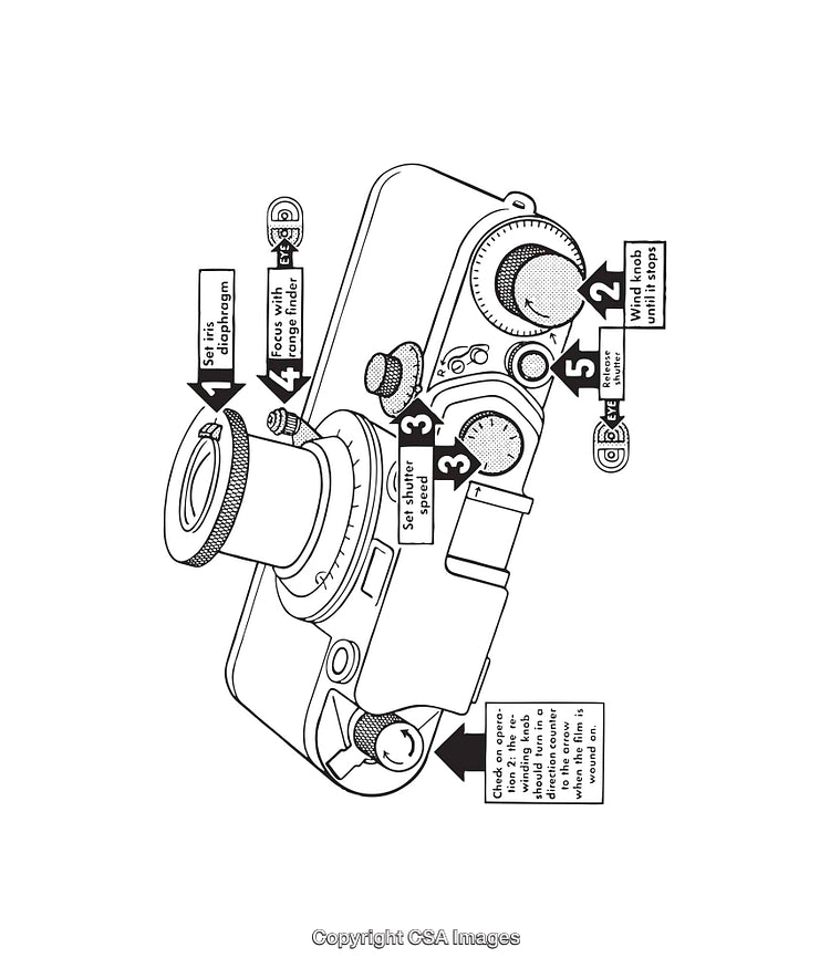 Detailed Black and White Camera Diagram with Operational Instructions Illustrated