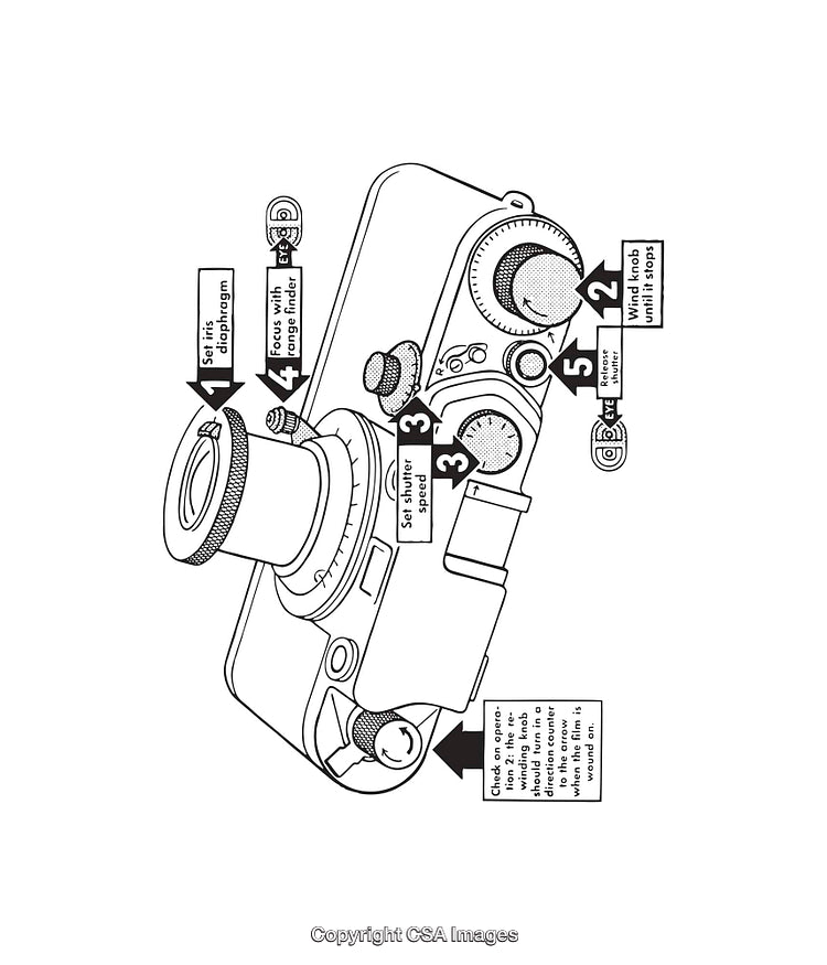 Detailed Black and White Camera Diagram with Operational Instructions Illustrated