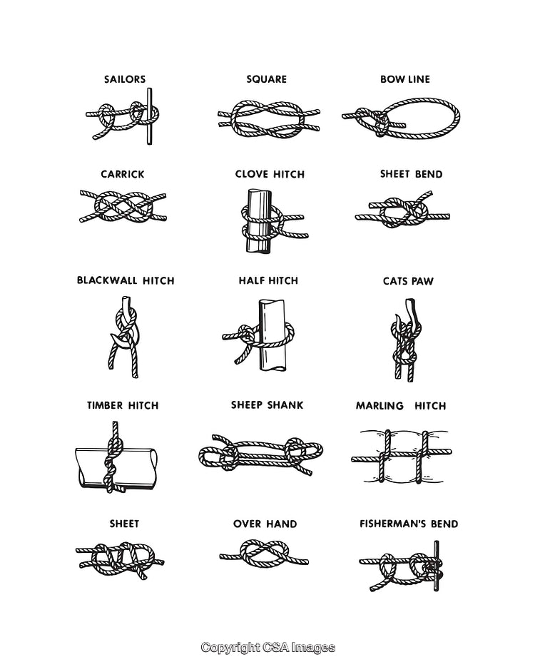 Illustrated Guide to Various Practical Knots and Their Types