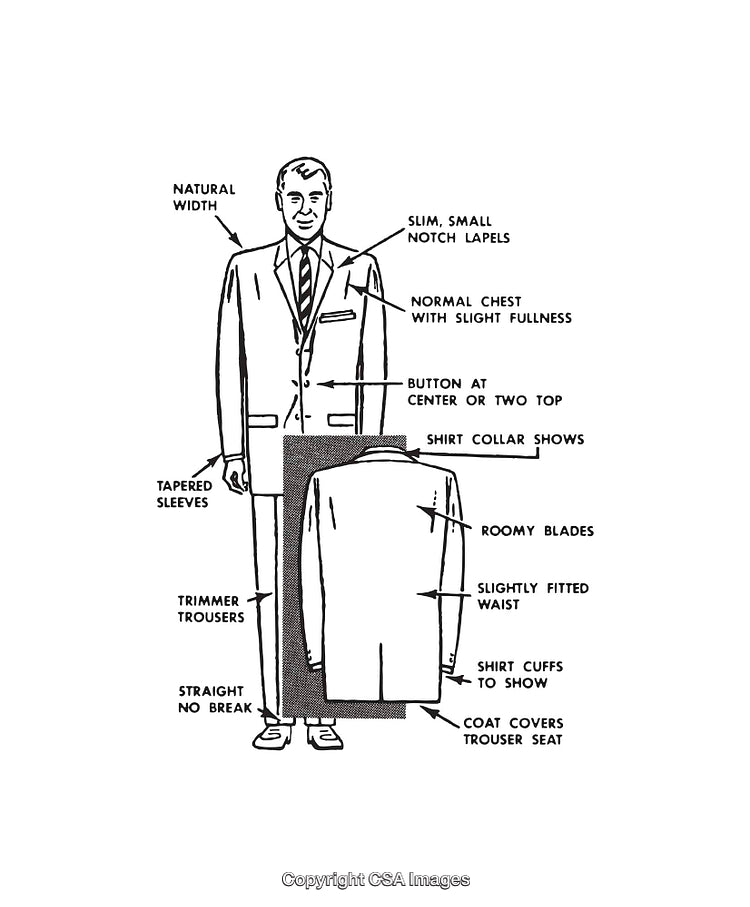 Detailed Black and White Line Art Illustration of a Tailored Suit Design