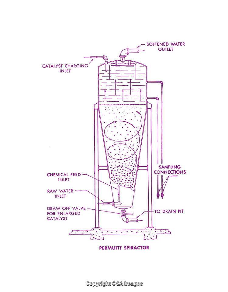 Annotated Diagram of the Permutit Spiractor Water Treatment System