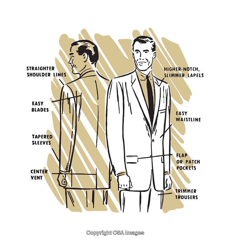 Stylish Menswear Suit Illustration with Labeled Design Features