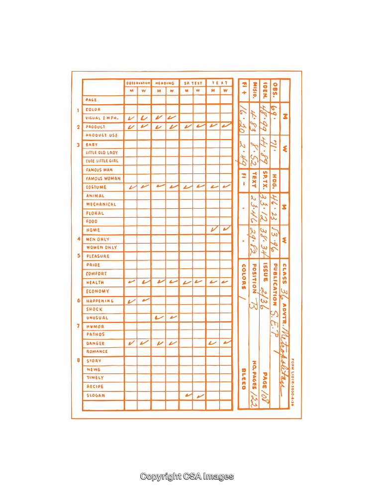 Detailed Diagram Table with Categories and Notations in Orange Design