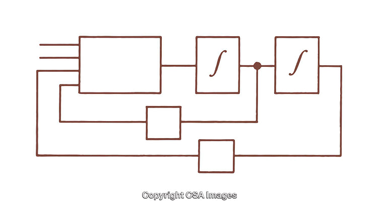Conceptual Diagram Representing a Theoretical Process Model with Integration