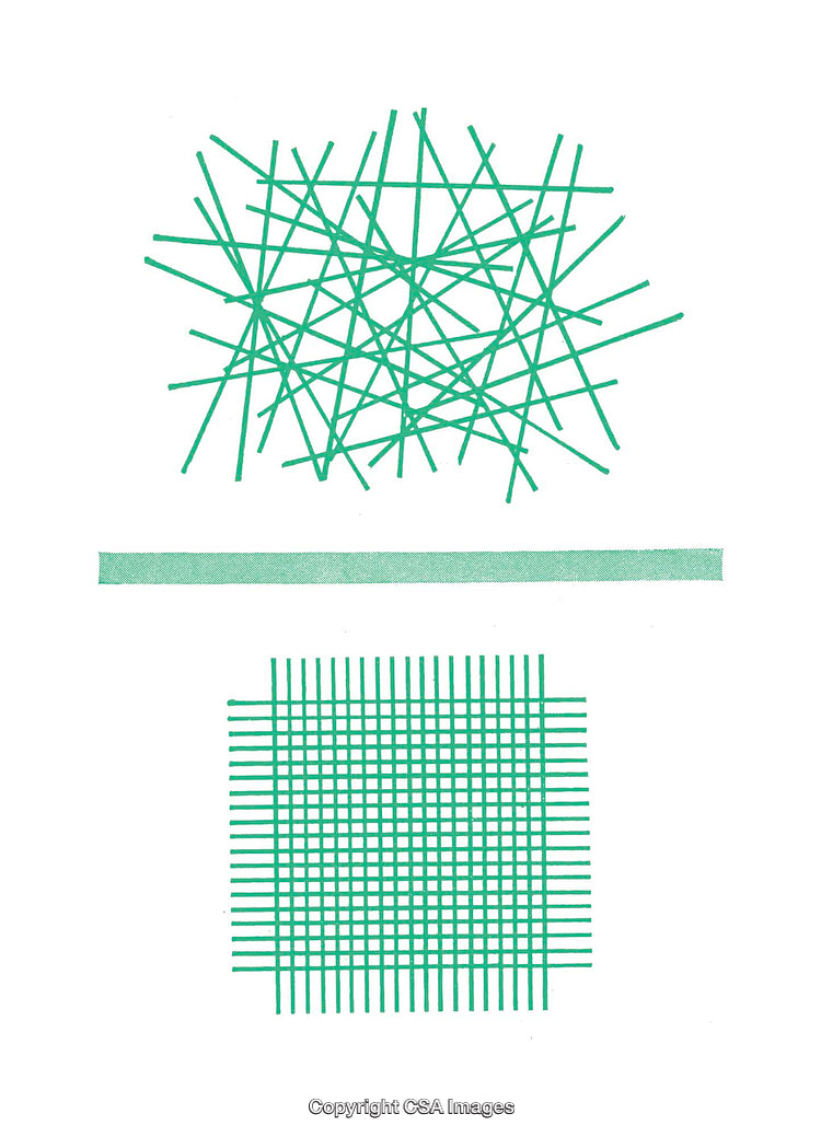 Green Line Diagrams Representing Chaos and Order on Minimal Background