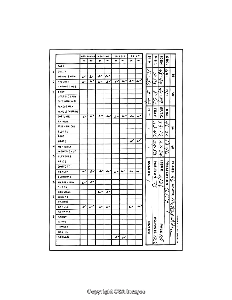 Detailed Black and White Diagram with Organized Tabular Layout and Handwritten Notes