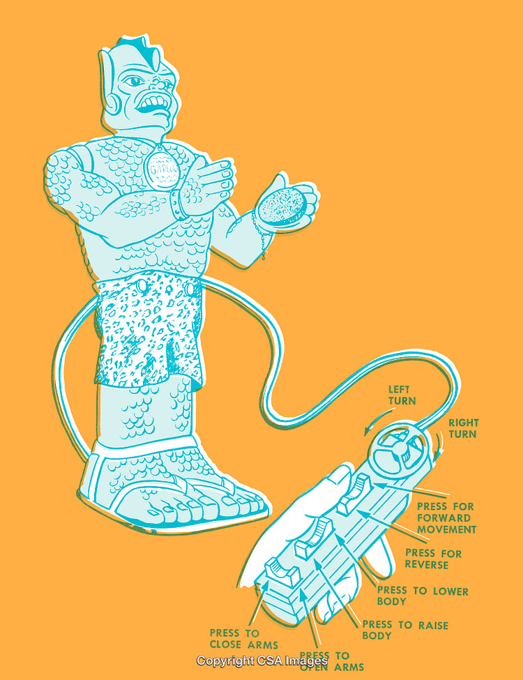 Remote-Controlled Retro Style Robot Illustration with Labeled Functions on Orange Background