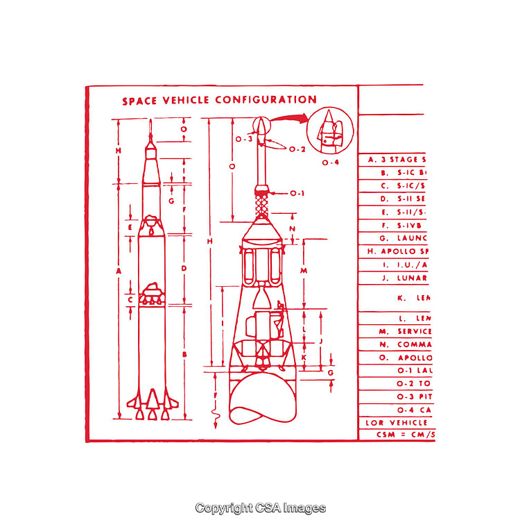 Detailed Red Diagram of Space Vehicle Configuration and Components