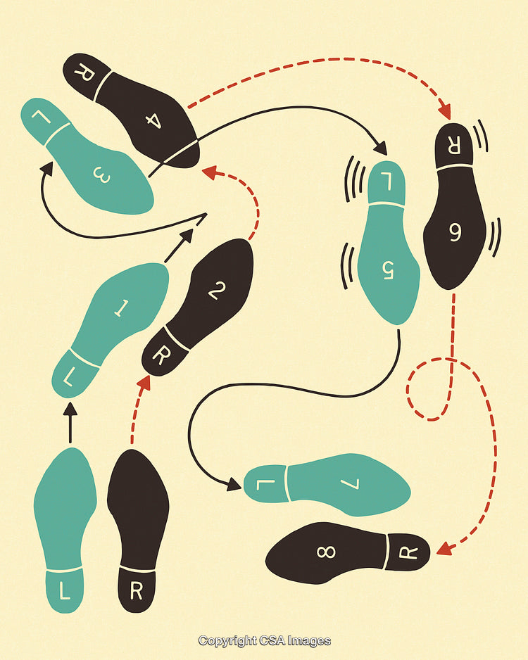 Dance Step Diagram Illustrated with Numbered Footprints and Arrows