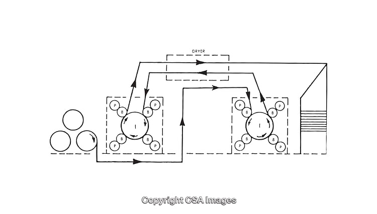 Black and White Technical Diagram Illustrating an Industrial Process or Workflow