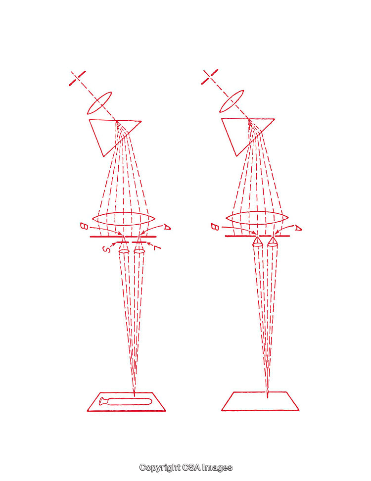 Illustration of Optical Diagram for Lens Functionality and Imaging Principles