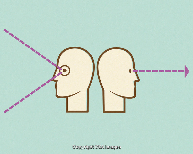 Two Heads with Conceptual Visualization of Different Outlooks and Perspectives