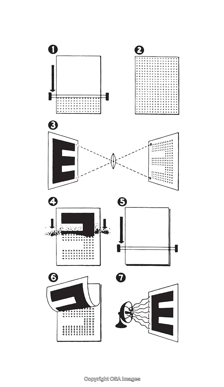 Detailed Diagram Illustrating a Technical Process for Optical Projection