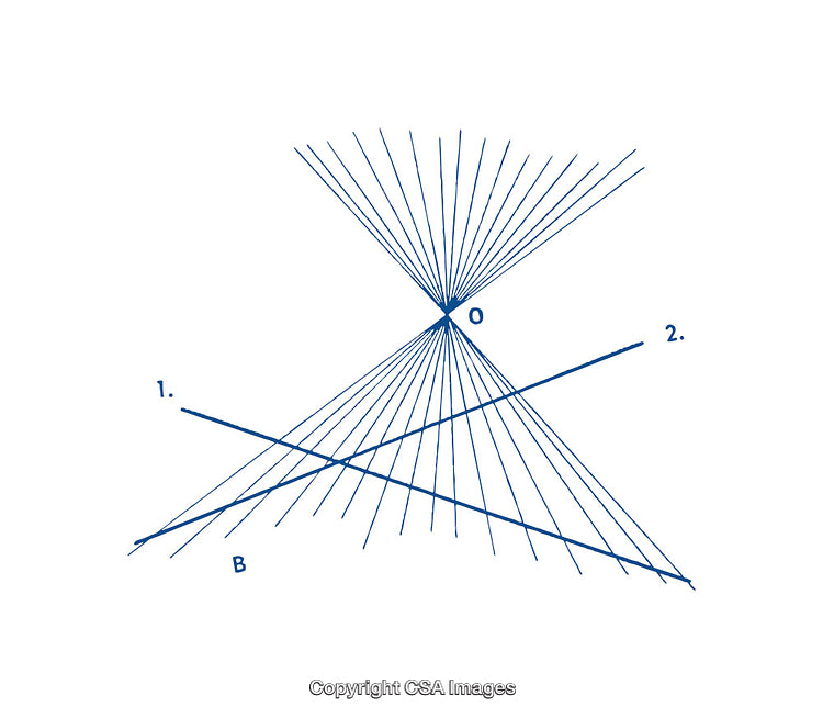 Mathematical Diagram Depicting Converging and Diverging Lines with Marked Points