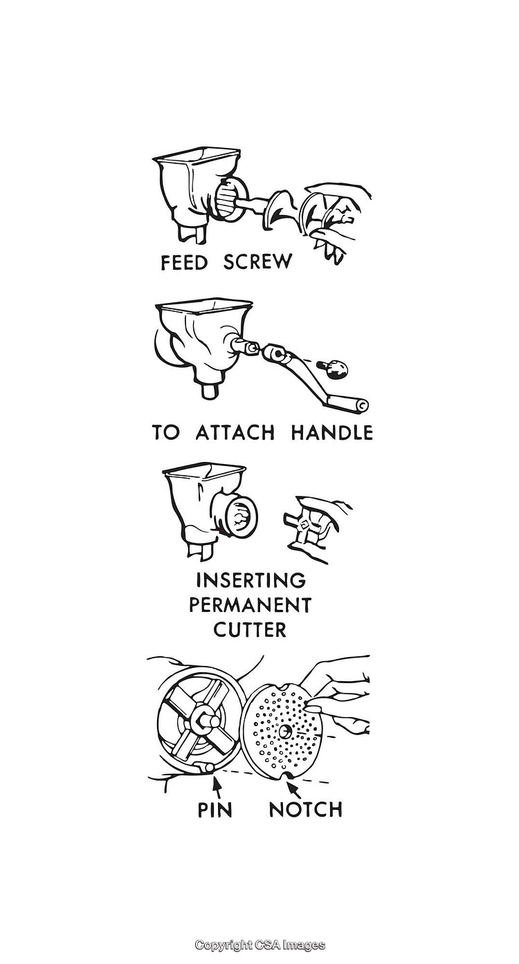 Step-by-Step Assembly Diagram for a Mechanical Food Grinder