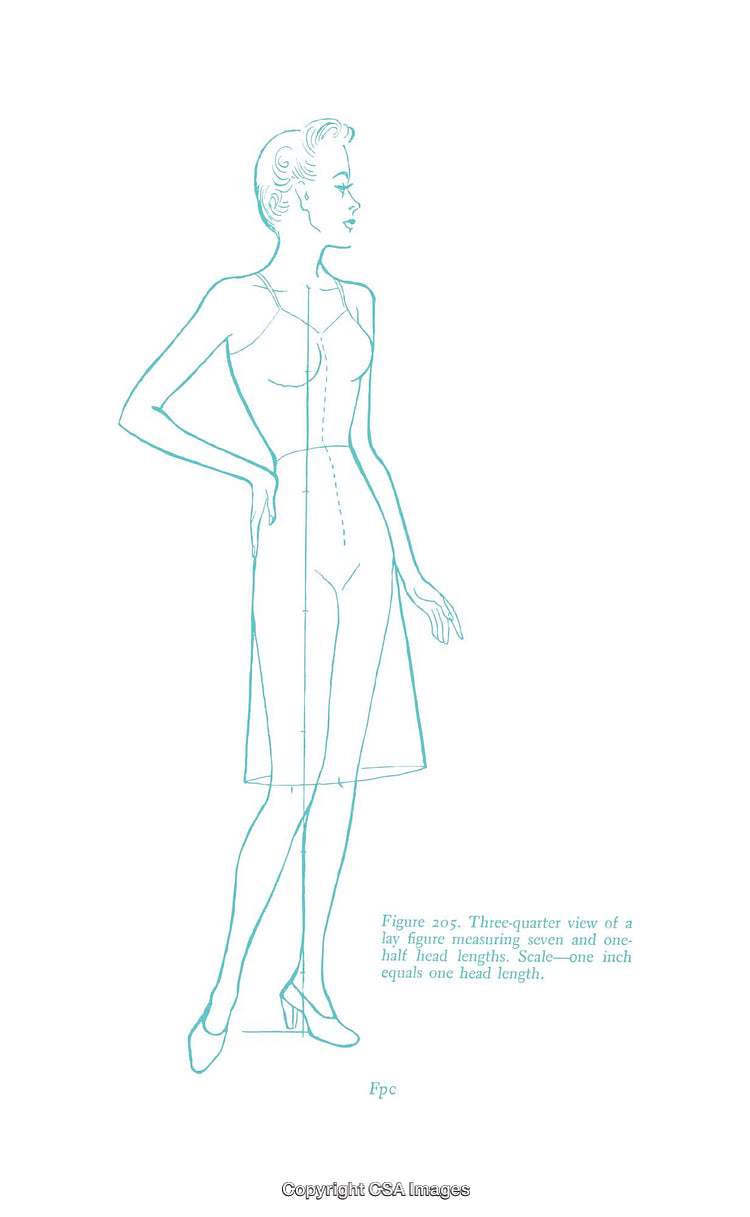 Three-Quarter View Fashion Figure Illustration with Measurement Details