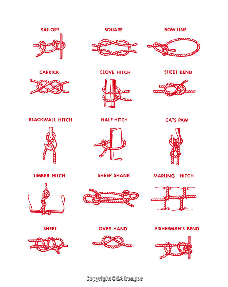 Detailed Diagram of Essential Knots for Various Applications and Uses