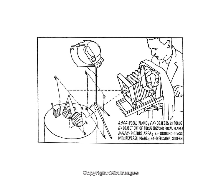 Vintage Black and White Diagram of Camera and Object Setup for Photography