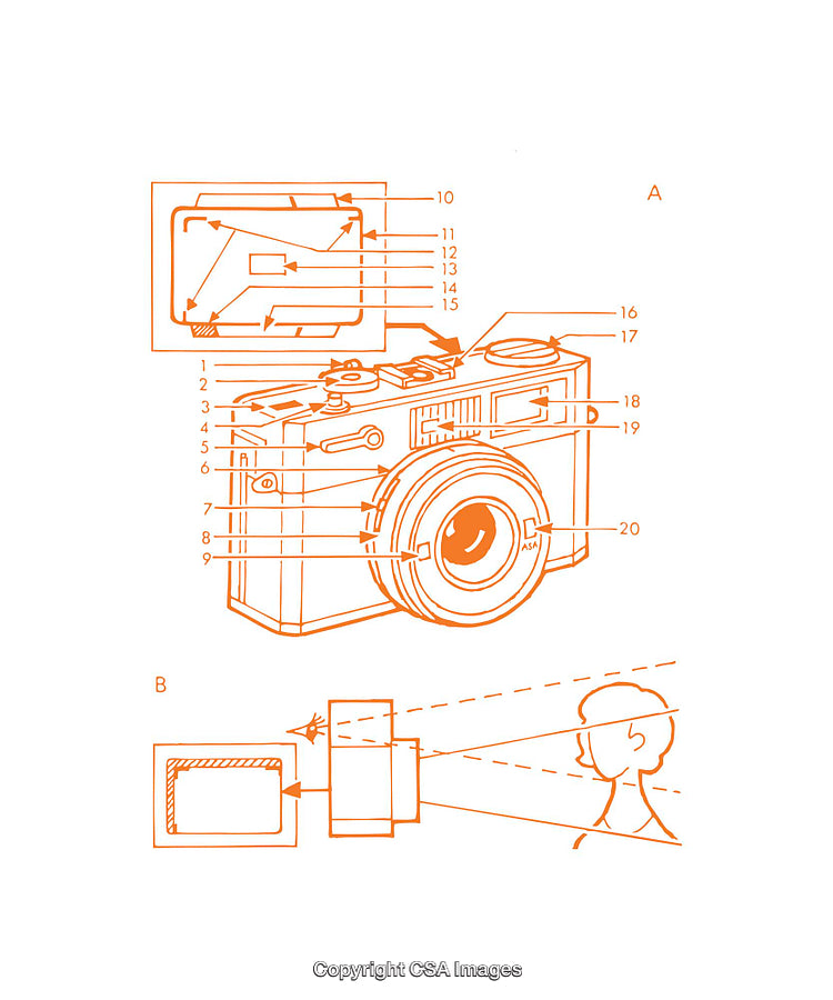 Detailed Diagram of a Camera and Optical System Dynamics