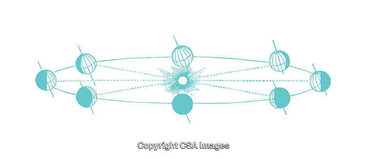 Abstract Diagram Depicting Connections and Nodes Centralized in a Network