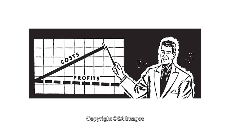 Retro Style Business Presentation with Focus on Costs and Profits