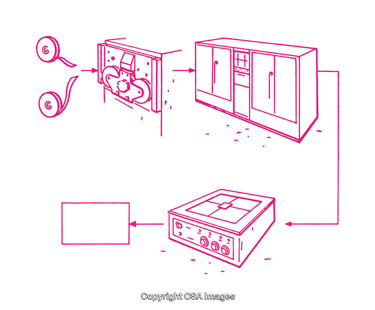 Illustration of a Machine Workflow for Industrial or Educational Purposes