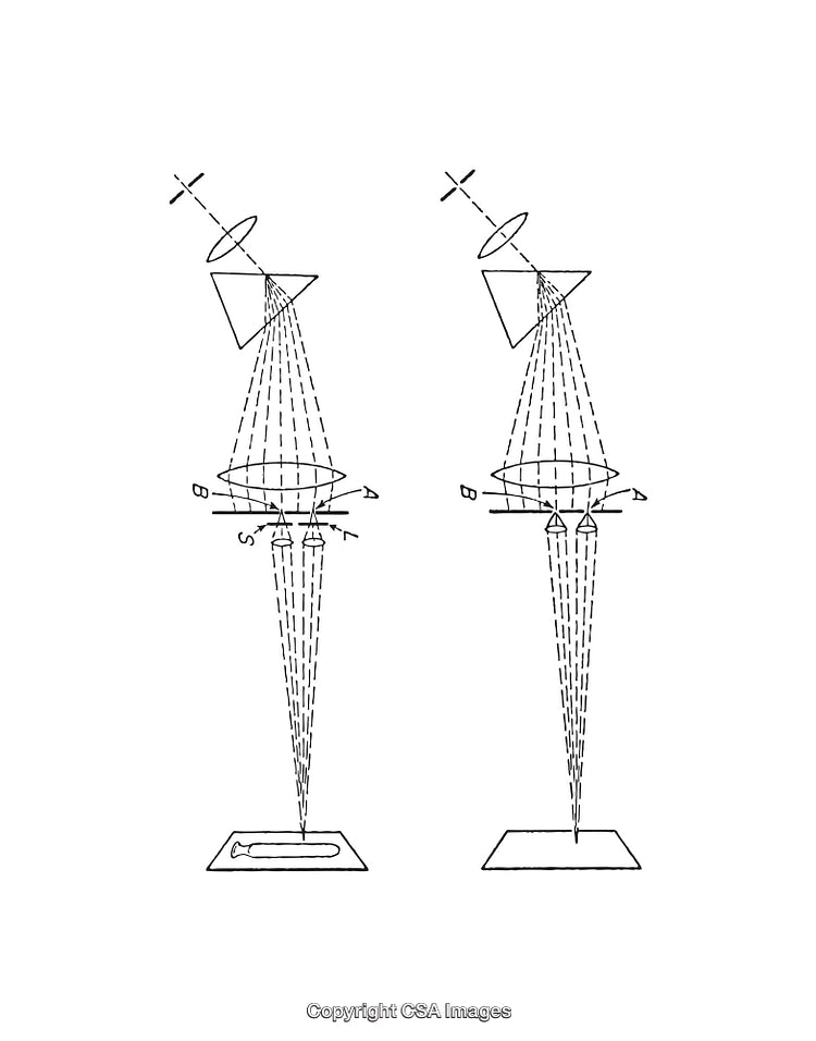 Detailed Diagram Illustrating Optical System Using Light Rays and Lenses