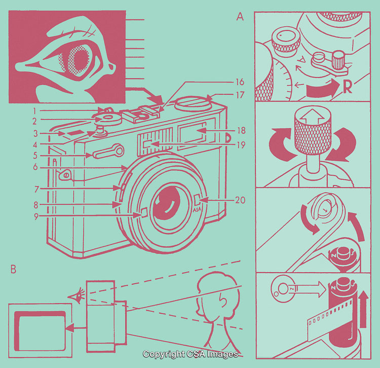 Camera