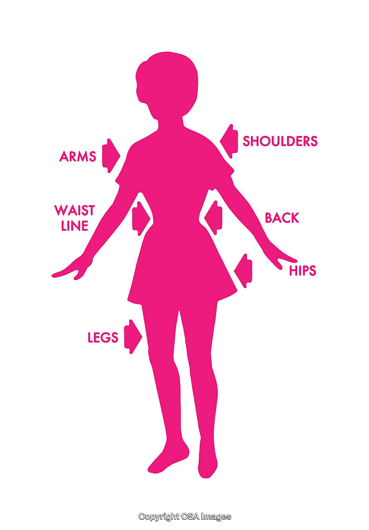 Silhouette Diagram of Body Parts Highlighted for Fitness and Measurement