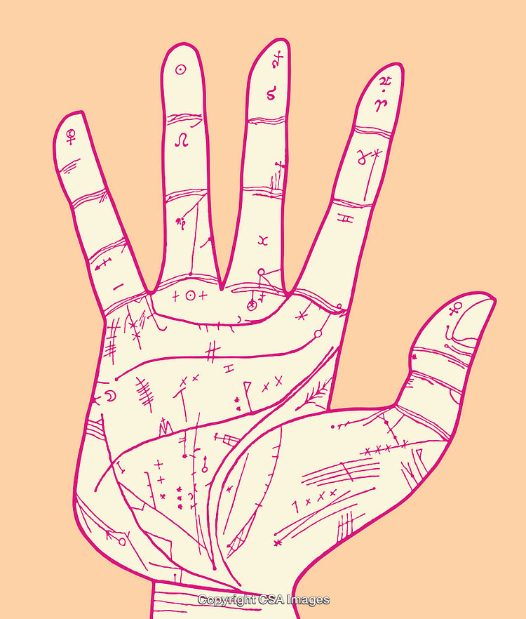 Illustration Depicting Palmistry Hand Markings with Symbols and Lines