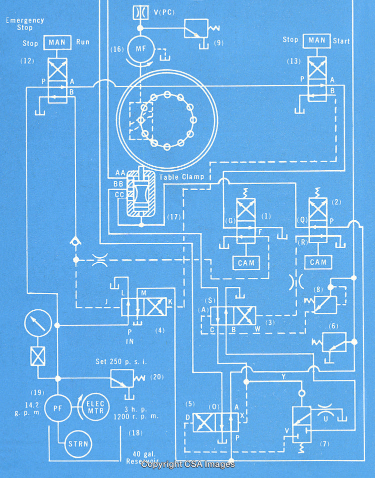 Detailed Hydraulic Circuit Diagram on Blueprint With Components and Connections