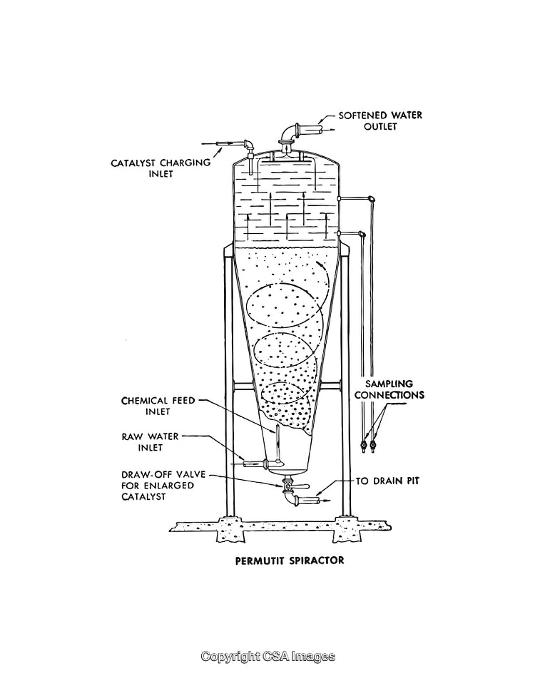 Detailed Diagram of Permutit Spiractor System in Black and White