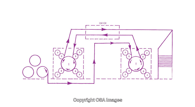 Industrial Process Diagram with Labeled Components and Flow Arrows