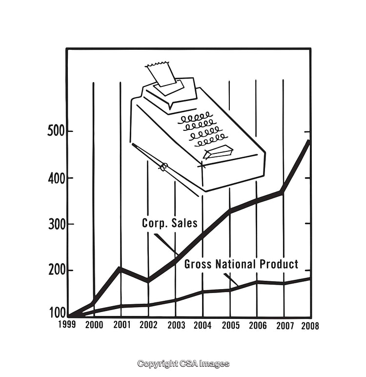 Black and White Graph Illustrating Sales and Economic Growth Over Time