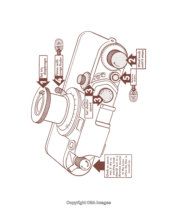 Detailed Diagram of a Camera's Mechanical Parts and Functions